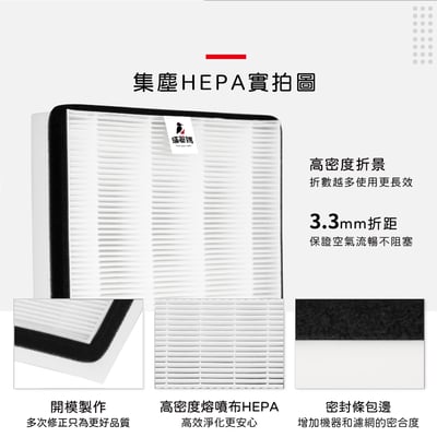 【蟎著媽】 濾網 適用 3M FA-U120 FA-U150 U200-F U200-ORF 空氣清淨機6