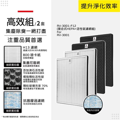蟎著媽  濾網 適 日本 Bmxmao MaoAir RV-3001 RV-3001-F12 空氣清淨機12