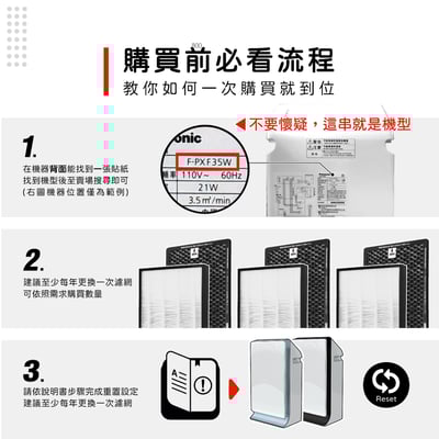 【蟎著媽】濾網 適用 Panasonic 國際牌 F-PXM35W F-PXF35W F-ZXMP35W F-ZXFD35W 抗敏+除臭組 (HEPA一片+蜂巢式顆粒活性碳一片)3