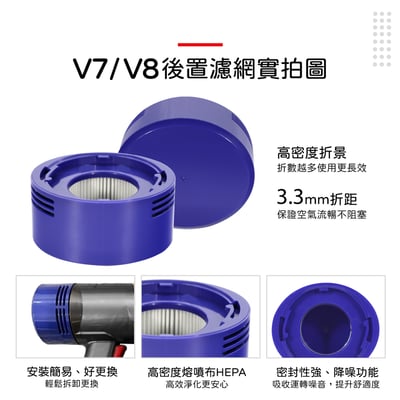 適用 Dyson 戴森 V6 V7 V8 SV07 SV09 SV10 SV11 DC58 59 吸塵器 前置 後置濾網8