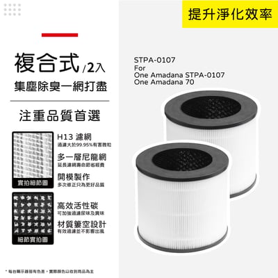 蟎著媽  濾網 適用  One Amadana 70  STPA-0107 8坪-小台款 空氣清淨機9