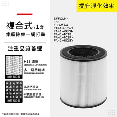 蟎著媽 濾網 適用 伊萊克斯 Electrolux Flow A4 空氣清淨機FA41-402GY 403WT10