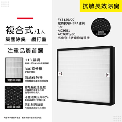 蟎著媽 適用 PHILIPS 飛利浦 AC3681 AC3681/80 毛小奈抗敏寵物清淨機 濾網 FY312910