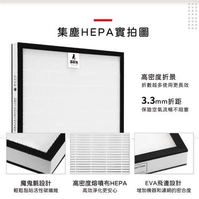 【蟎著媽】濾網  適用 佳醫 超淨 AIR-05W HEPA-05 空氣清淨機  HEPA-05  CO-05  SF-056