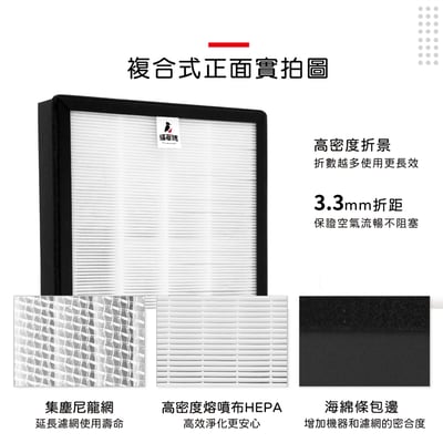 蟎著媽 適用 富及第 Frigidaire FAP-8202HP FAP-0441HP空氣清淨機 複合式濾網7