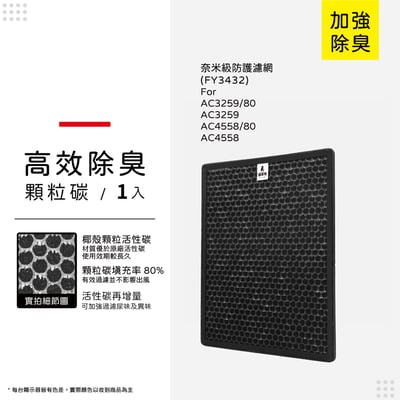 蟎著媽  濾網 適 飛利浦 AC4558 AC3259 AC4558/80 空氣清淨機FY3433 FY343210