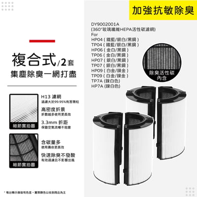 【蟎著媽】濾網 適用  戴森 Dyson TP07 TP09 TP10 HP07 HP09 HP10 空氣清淨機10