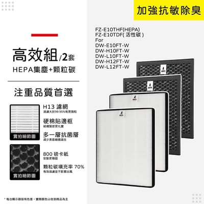 【蟎著媽】 濾網 SHARP 夏普 除濕機 DW-E10FT-W DW-H10FT-W DW-H12FT-W FZ-E10THF10