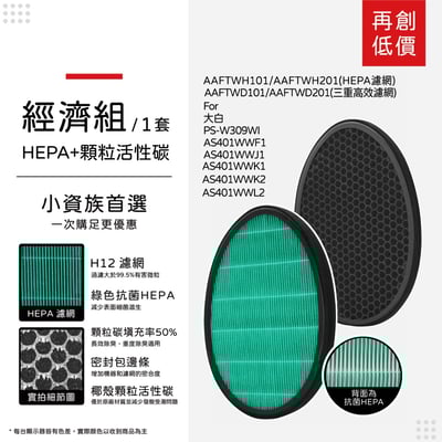 【蟎著媽】濾網 濾芯 適用 LG 大白 空氣清淨機  PS-W309WI AS401WWJ1 AS401WWL216