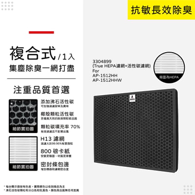 【蟎著媽】 濾網 適用  適用 Coway AP-1512HH AP1512 AP1512HHW 空氣清淨機11