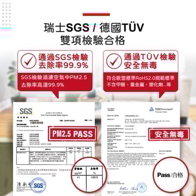 【蟎著媽】濾網 適用 韓國 Winix Tower QS ATSU305-HWT ATSU305-HKT 360度立式空氣清淨機4