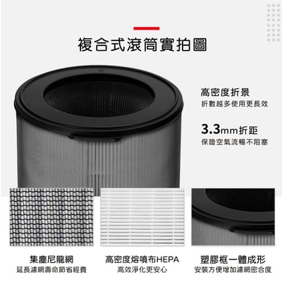 【蟎著媽】濾網 適用 韓國 Winix Tower QS ATSU305-HWT ATSU305-HKT 360度立式空氣清淨機6