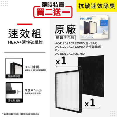 【蟎著媽】濾網 適用 飛利浦 PHILIPS AC4001 AC4001/80 音悅舒眠 空氣清淨機 AC412011