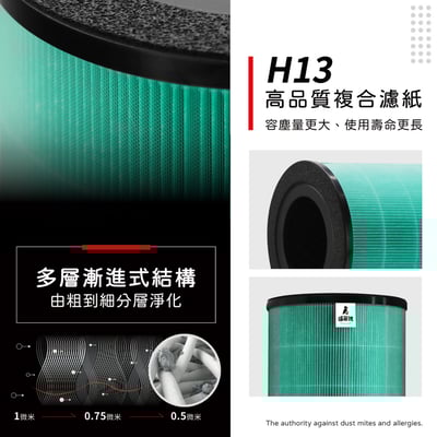 蟎著媽 濾網 適用 百慕達 BALMUDA 空氣清淨機 EJT-1100SD 1150SD S200 AirEngine5