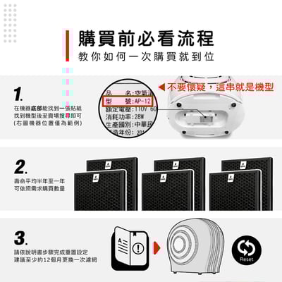 【蟎著媽】濾網 適用 超淨 AP-12 F-AP1200 品日子 AP1701 空氣清淨機 一次需換兩片2