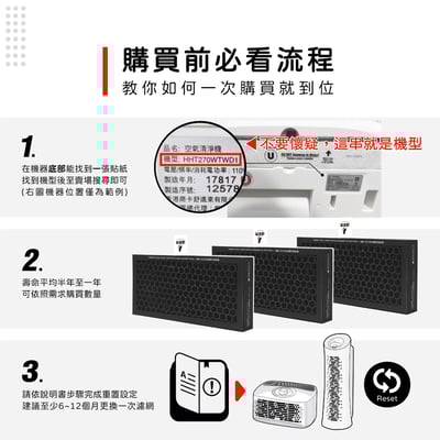 【蟎著媽】濾網 適用 Honeywell HPA030WTW HHT270WTWD1 HRF-201B 空氣清淨機3