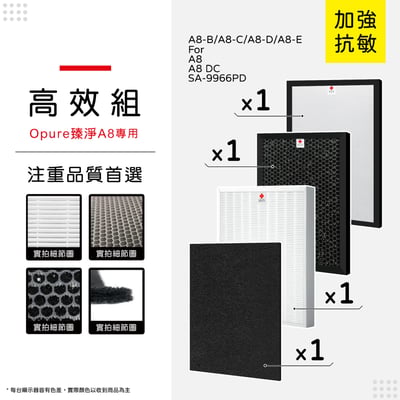 【蟎著媽】濾網  適用  Opure 臻淨 A8 A8C A8DC 物聯網 空氣清淨機10