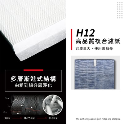 蟎著媽  濾網   適用 夏普 SHARP KC-A50T-W KC-A50T-B FZ-A50DFE FZ-A50HFE5