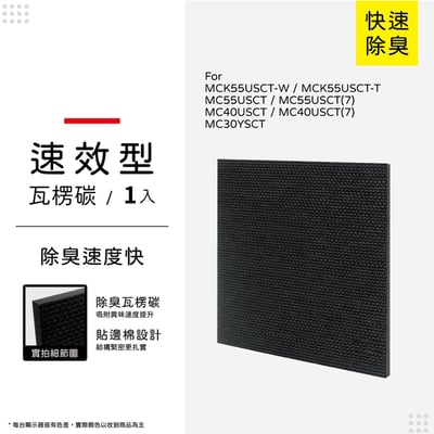 【蟎著媽】濾網 適 DAIKIN 大金 MC55USCT MC40USCT MCK55USCT KAFP080B414