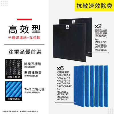 【蟎著媽】濾網 適用 大金 DAIKIN 脫臭活性碳 空氣清淨機 MC809SC MC80LSC MC75LSC12