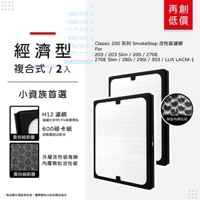 【蟎著媽】濾網 適用 Blueair 203 205 270e 280i 290i  303  樂智 LACM-1 空氣清淨機13