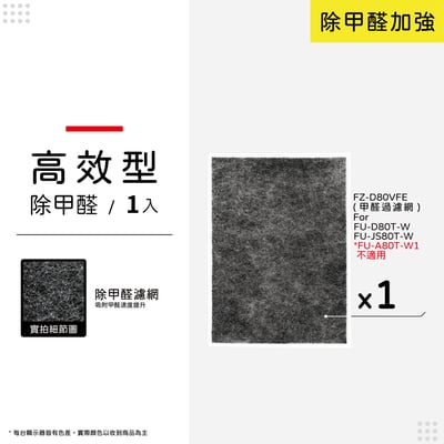 蟎著媽  濾網   適用 夏普 SHARP FU-D80T-W FU-JS80T-W FZ-D80DFE FZ-D80HFE9