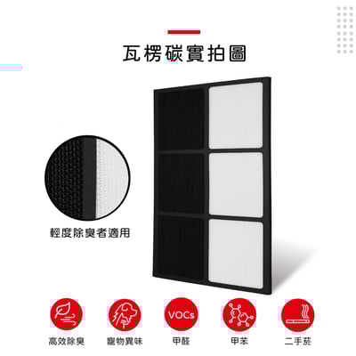 【蟎著媽】 濾網 適用 SHARP夏普 FZ-E75HF FZ-E75DF KI-EX75-W KI-FX75 KI-GX757