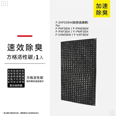 【蟎著媽】濾網 適用 Panasonic 國際牌 nanoe 空氣清淨機  F-VXM35W F-VXF35W F-ZXMP35W F-ZXFD35W11