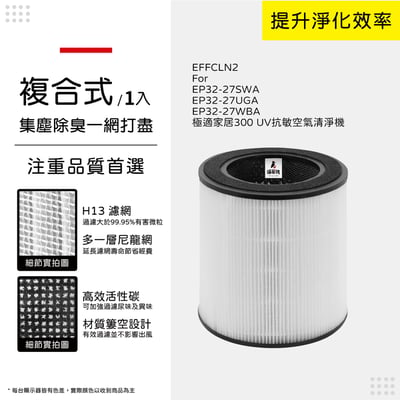 蟎著媽  濾網 適 Electrolux 伊萊克斯 EP32-27 極適家居300 抗敏空氣清淨機10