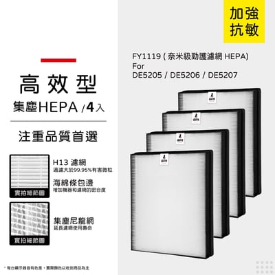 蟎著媽  濾網 適用 飛利浦 PHILIPS  DE5205 / DE5206 / DE5207 清淨除濕機14