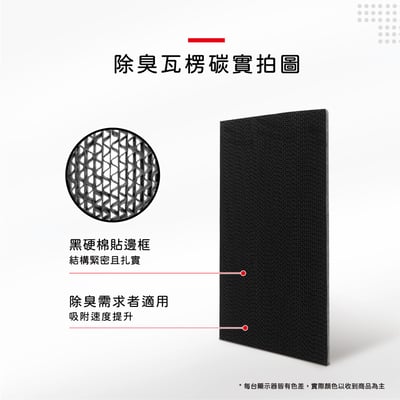 【蟎著媽】濾網 適用 大金 DAIKIN ACK55L-W ACK55P-W 加濕空氣清淨機5
