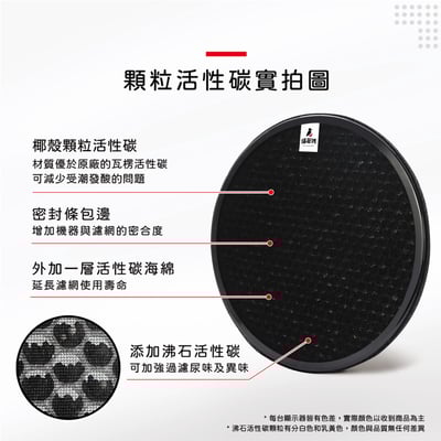 【蟎著媽】濾網 適 LG 樂金 空氣清淨機 AAFTVH101 PS-V329CS PS-V329CG  大蝸牛 大龍捲8