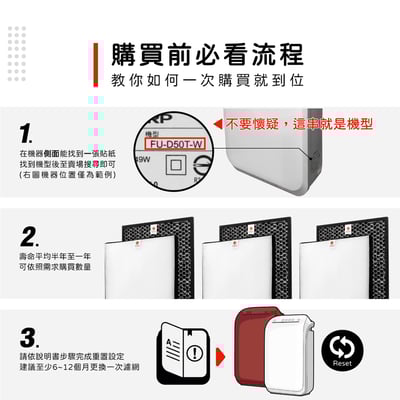 【蟎著媽】 濾網 適用 夏普 SHARP 空氣清淨機  FZ-D40XH FZ-D40XD FU-D50T-W FU-D50T-R3