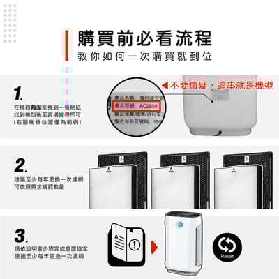 蟎著媽 濾網 適用 飛利浦 PHILIPS AC2889/80 AC2889  舒眠抗敏空氣清淨機 FY2420 FY24222