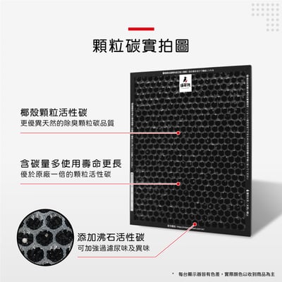 適用 Sharp 夏普 DW-T15FT-H DW-T15FT-W DW-T19HT-W 清淨除濕機 濾網 濾芯 蟎著媽9