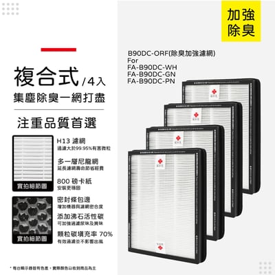 【蟎著媽】 濾網 適用 3M B90DC-ORF FA-B90DC B90DC B90 寶寶機 空氣清淨機13