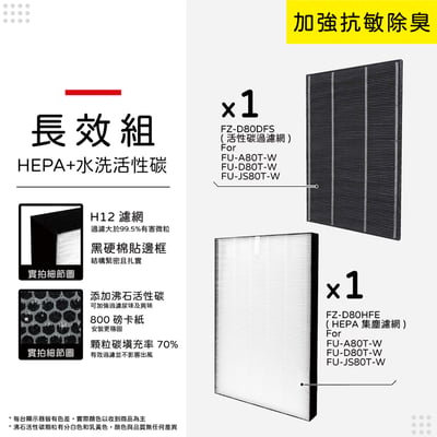 蟎著媽  濾網   適用 夏普 SHARP FU-D80T-W FU-JS80T-W FZ-D80DFE FZ-D80HFE11