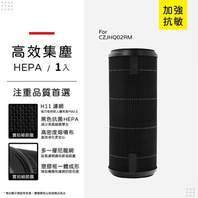 蟎著媽  濾網 適 小米 米家車用清淨機 濾心 CZJHQ02RM  空氣清淨機 車用10