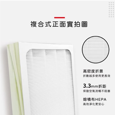 【蟎著媽】濾網 適用  Blueair 403 405 450E 480i 490i 樂智 LUX AC7 空氣清淨機6