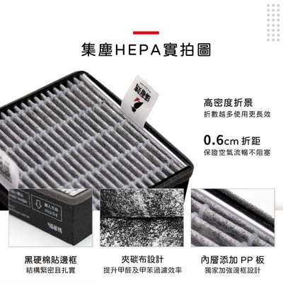 蟎著媽 濾網 適用 夏普 寶寶機  Baby SHARP FU-NC01-W  FU-NC01空氣清淨機 FZ-N15SFE4