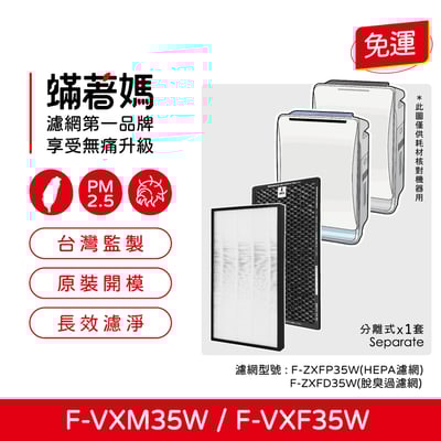 【蟎著媽】濾網 適用 Panasonic 國際牌 nanoe 空氣清淨機  F-VXM35W F-VXF35W F-ZXMP35W F-ZXFD35W1