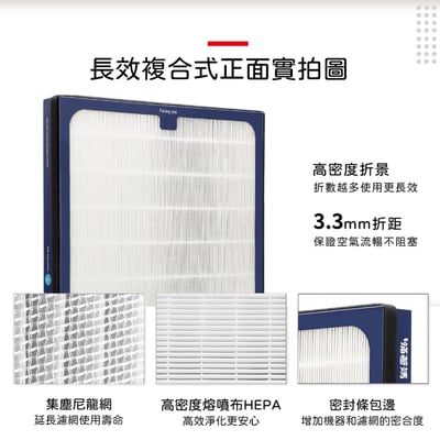 【蟎著媽】濾網 適用 Blueair 203 205 270e 280i 290i  303  樂智 LACM-1 空氣清淨機7