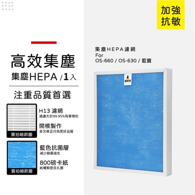 蟎著媽 濾網 適用 OSIM 藍寶 uAlpine 濾淨森活家 空氣清凈機 OS-660 OS630 OS-6309