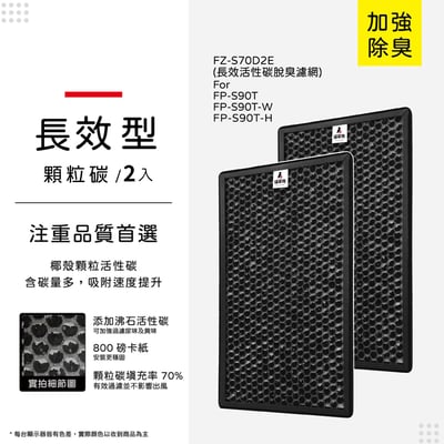 適用 Sharp 夏普 FP-S90T-W FP-S90T-H FP-S90T Purefit淨大方 空氣清淨機 濾網13