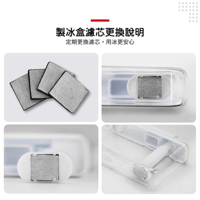 【蟎著媽】 適用 Panasonic 國際牌 3門4門5門自動製冰冰箱NR VT MV HV VX TX系列 製冰室給水盒替代用淨水濾芯濾棉7