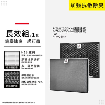 適用 Panasonic 國際牌 F-YV28NH 14公升 清淨除濕機 空氣清淨機 濾網 濾芯 濾心 蟎著媽12
