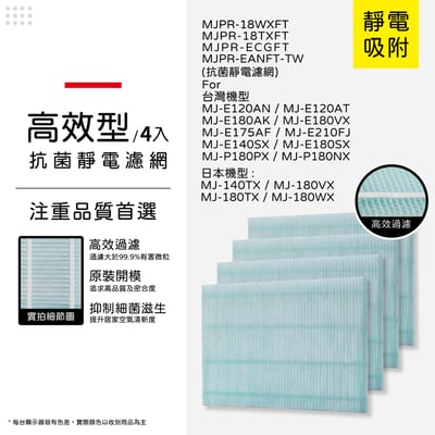 蟎著媽 適用 Mitsubishi 三菱 除濕機  MJ-EV210FJ E180AK E180VX E175AF 抗菌靜電濾網11