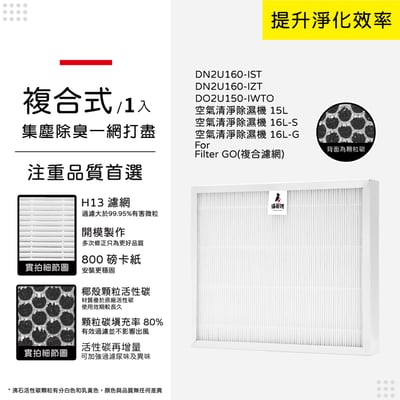 現貨 蟎著媽  濾網  適用 Winix 除濕機GO DO2U150-IWTO DN2160-IZT DN2U160-IST 空氣清淨機9
