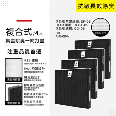 【蟎著媽】濾網  適用 佳醫 超淨 AIR-05W HEPA-05 空氣清淨機  HEPA-05  CO-05  SF-0513