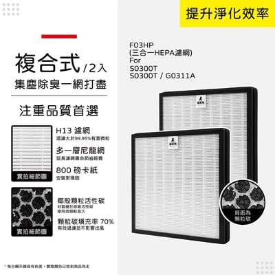 蟎著媽 濾網  適用 CHIMEI 奇美 S0300T S0300T/G0311A 空氣清淨機 F03HP11